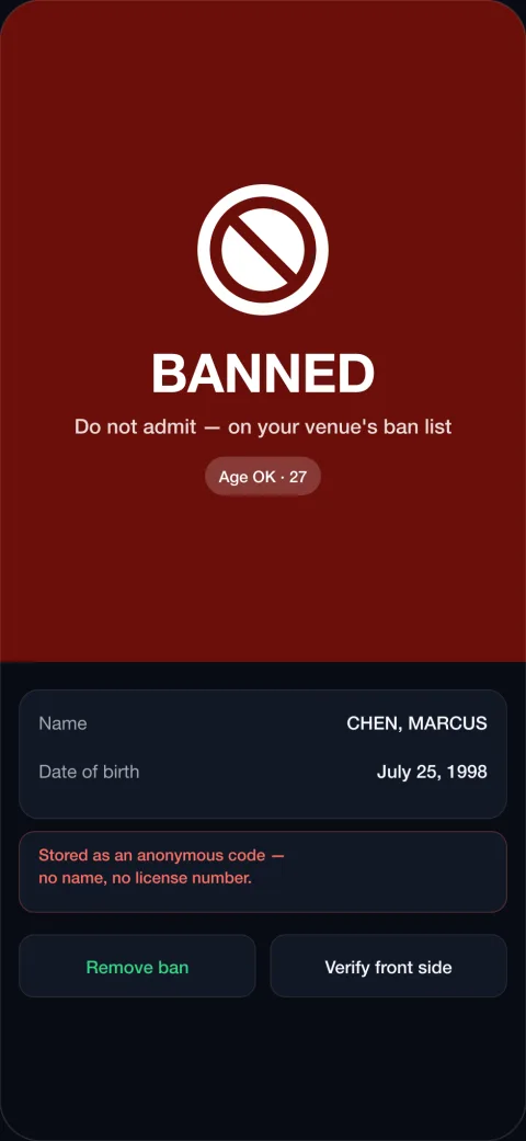 Red BANNED verdict for a guest on the venue's ban list
